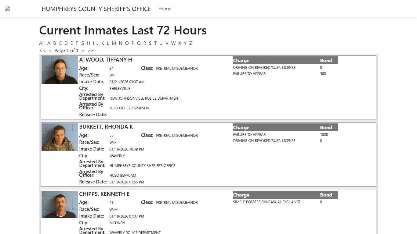 Inmates - ISOMS Portal