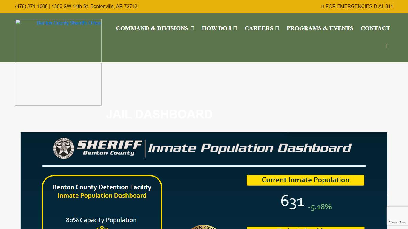 Jail Dashboard | Benton County Sheriff's Office